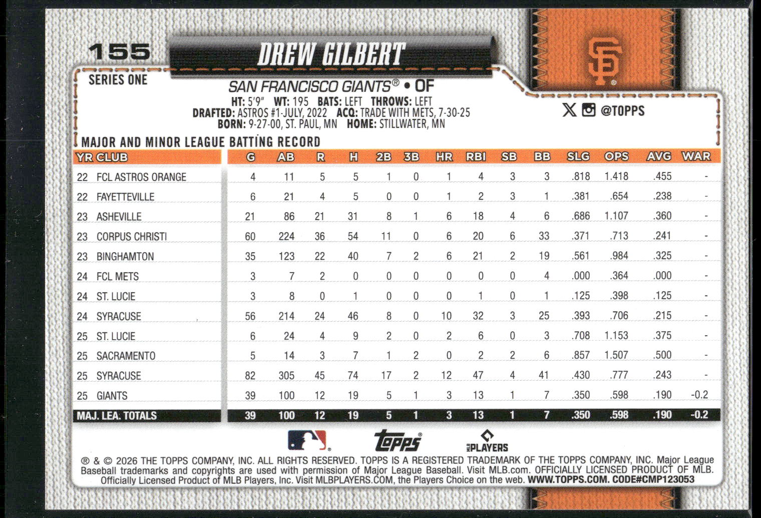 2026 Topps #155 Drew Gilbert