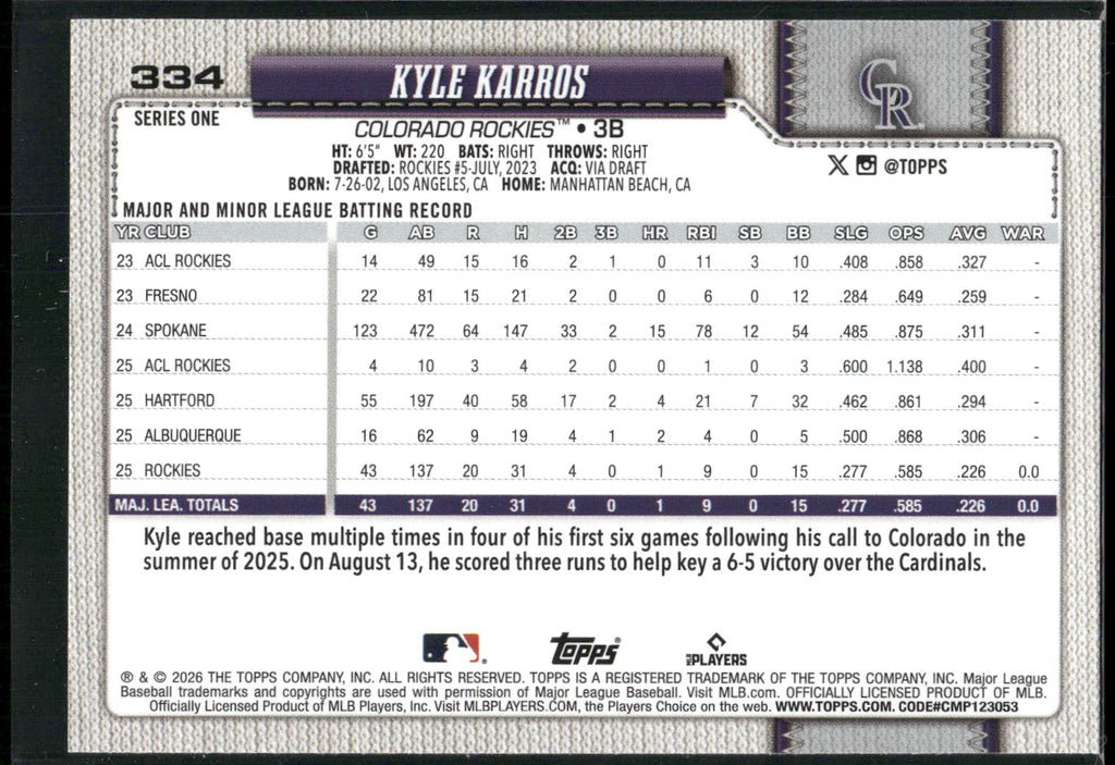 2026 Topps #334 Kyle Karros