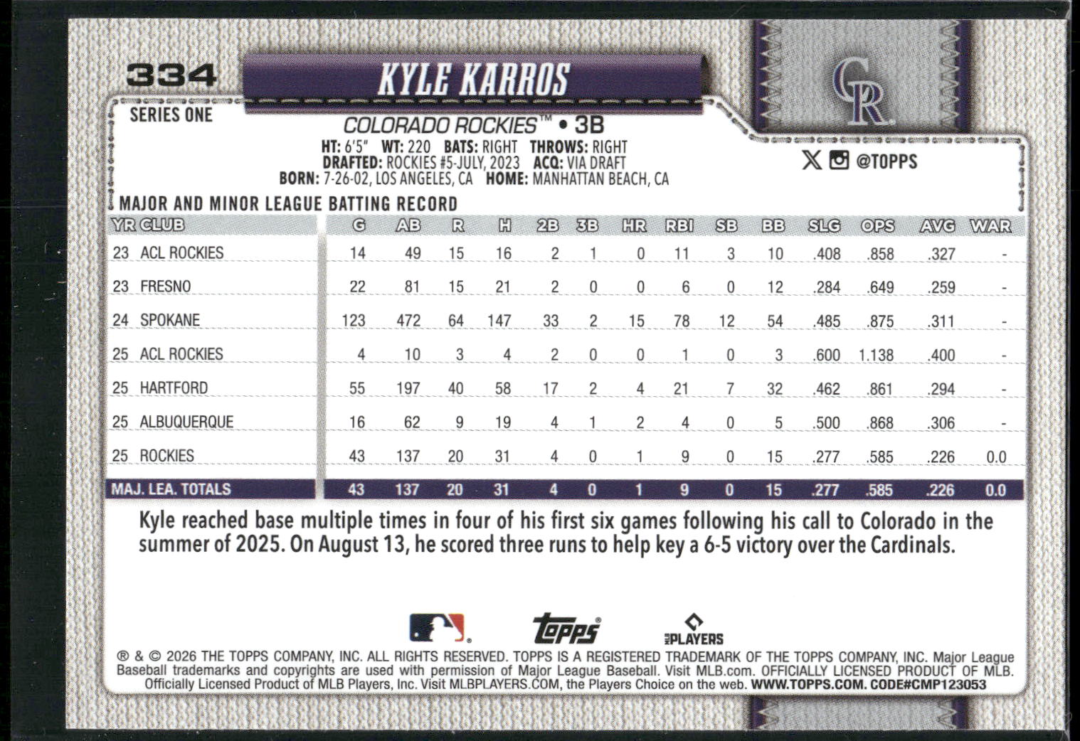2026 Topps #334 Kyle Karros