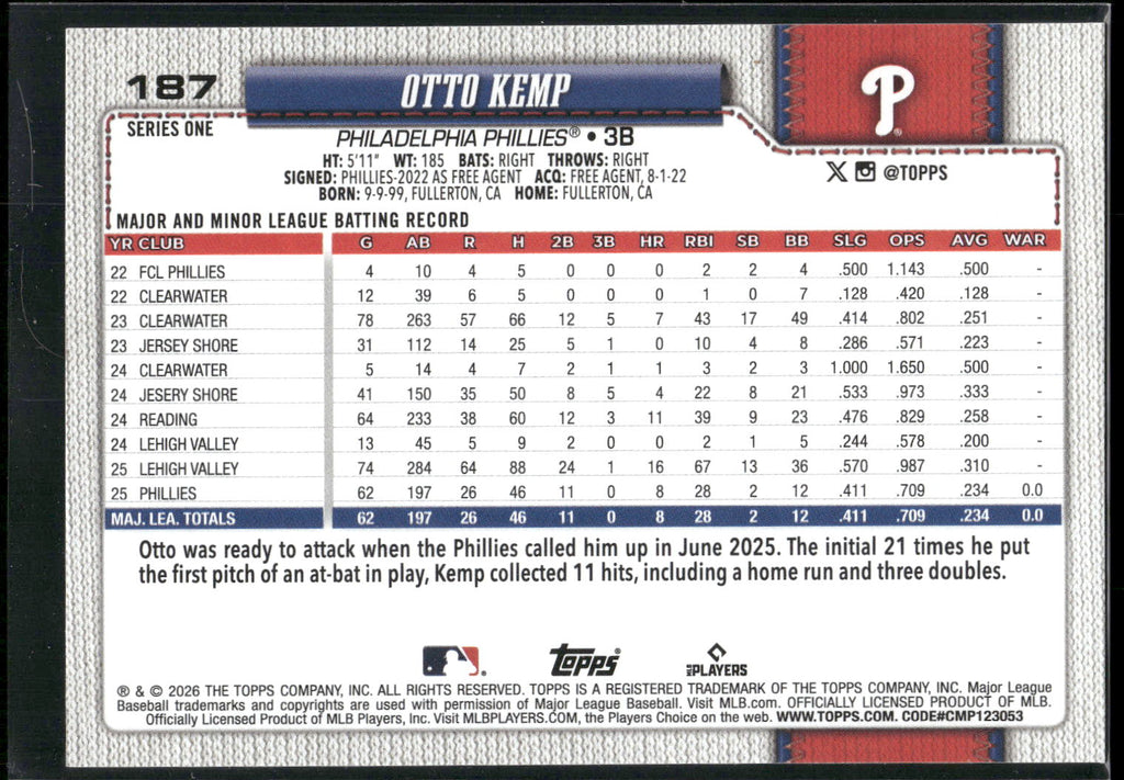 2026 Topps #187 Otto Kemp