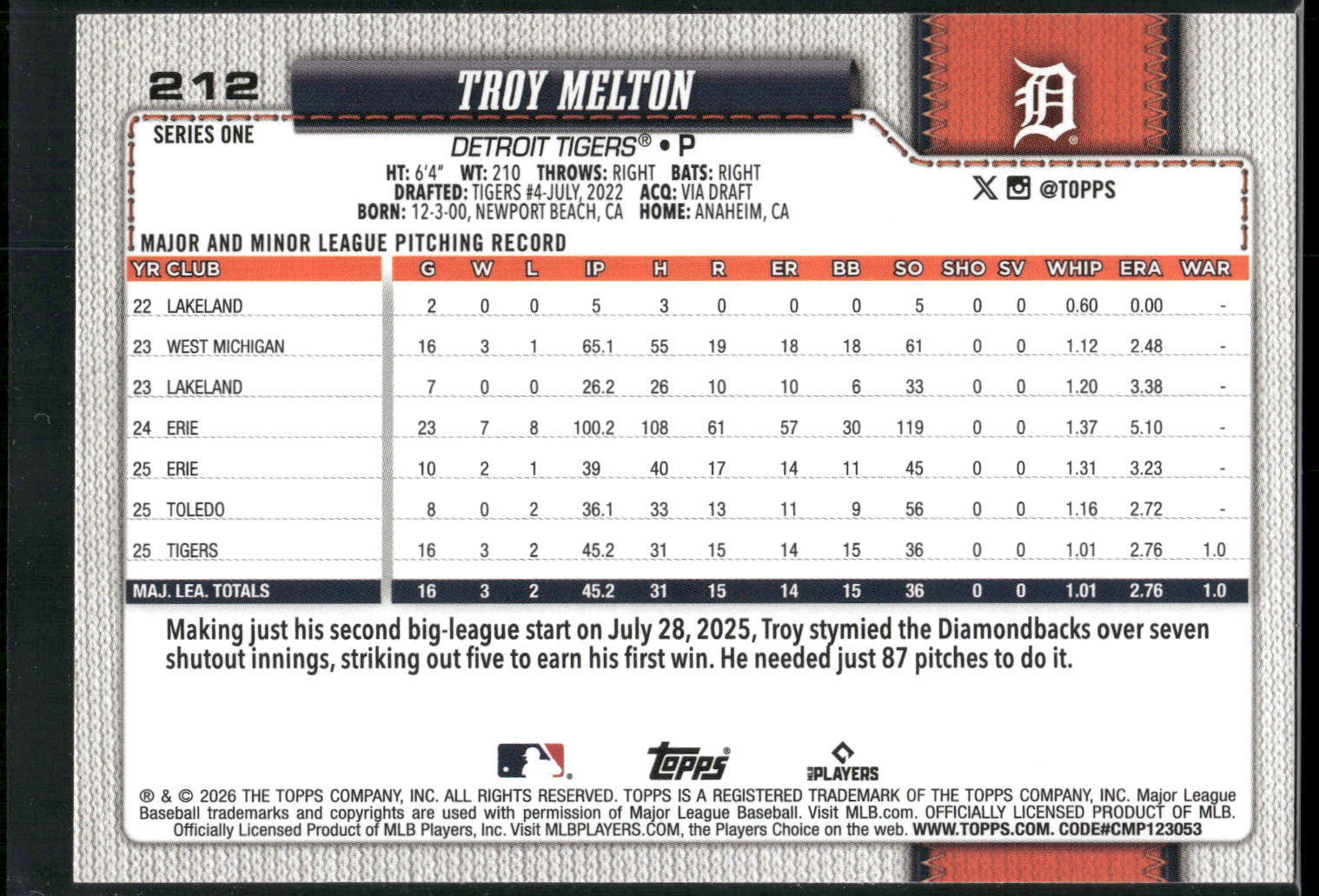2026 Topps #212 Troy Melton