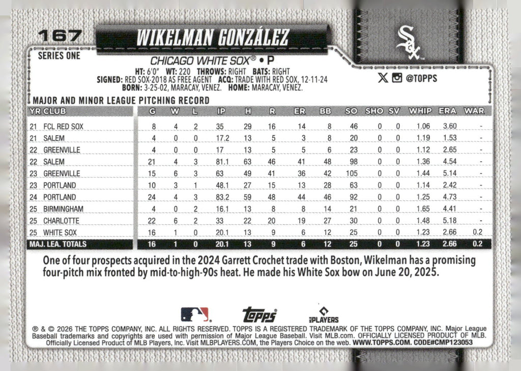 2026 Topps #167 Wikelman Gonzalez