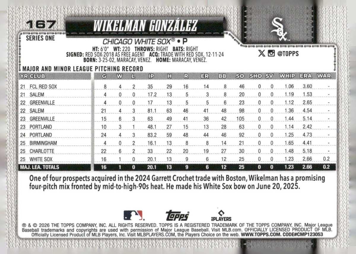 2026 Topps #167 Wikelman Gonzalez