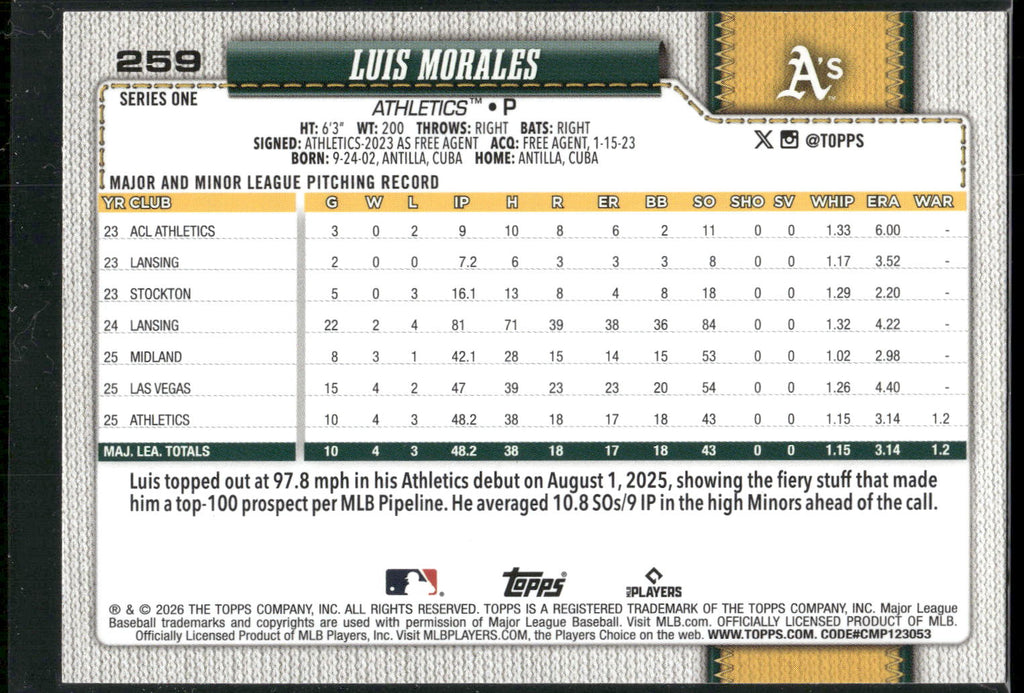 2026 Topps #259 Luis Morales