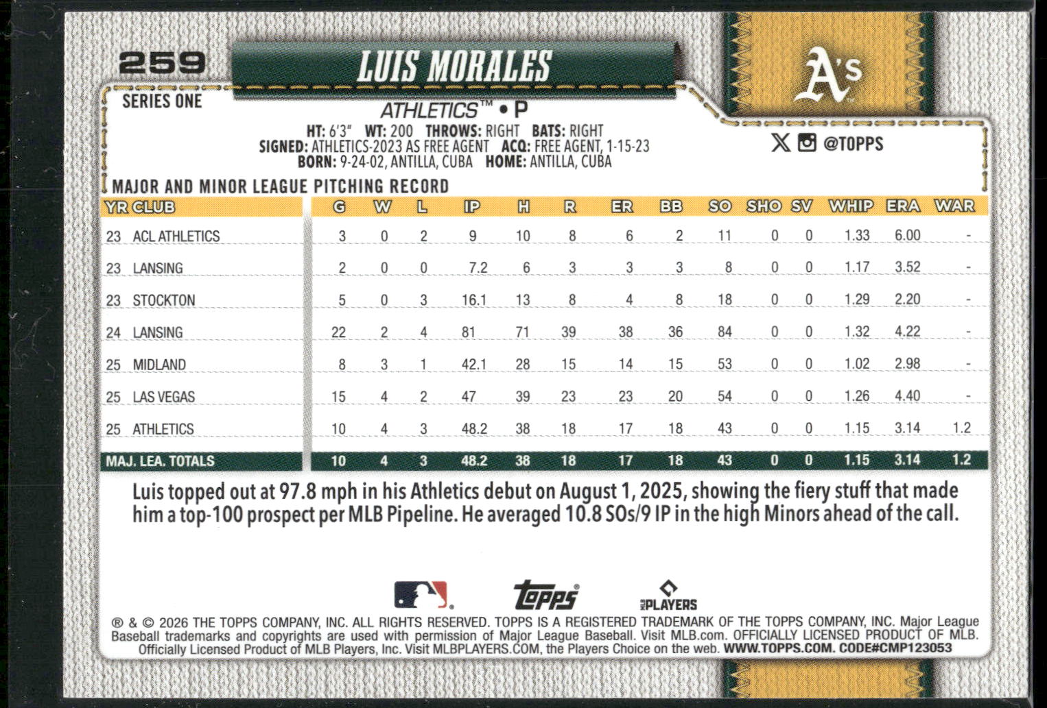 2026 Topps #259 Luis Morales