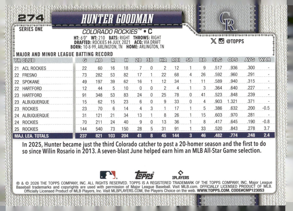 2026 Topps #274 Hunter Goodman