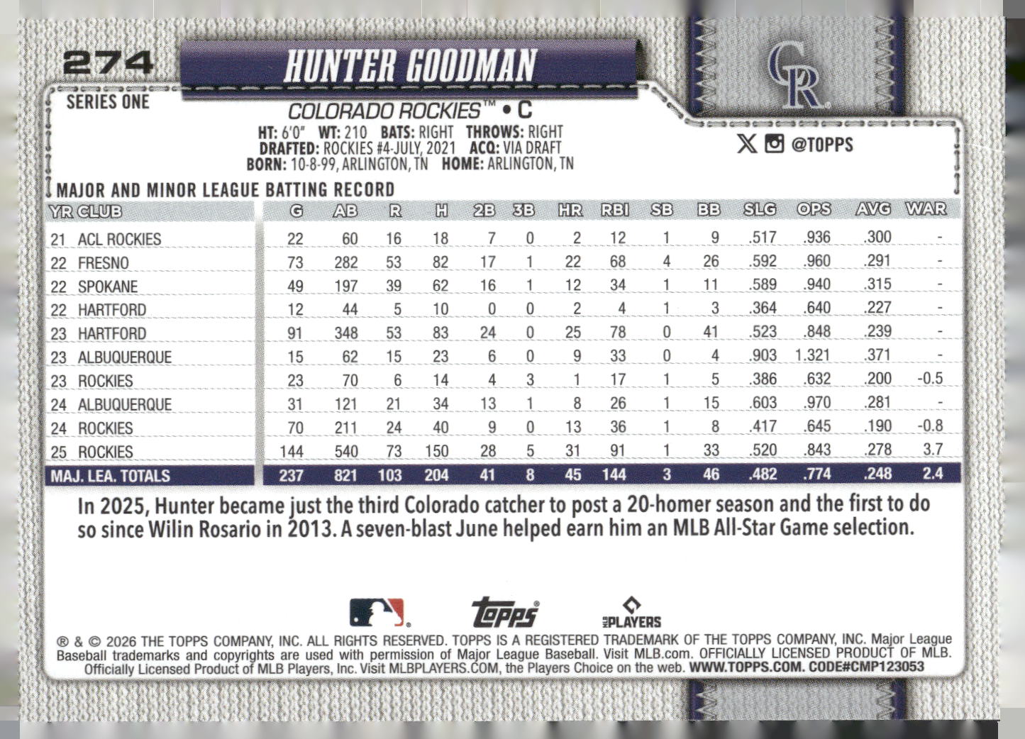 2026 Topps #274 Hunter Goodman