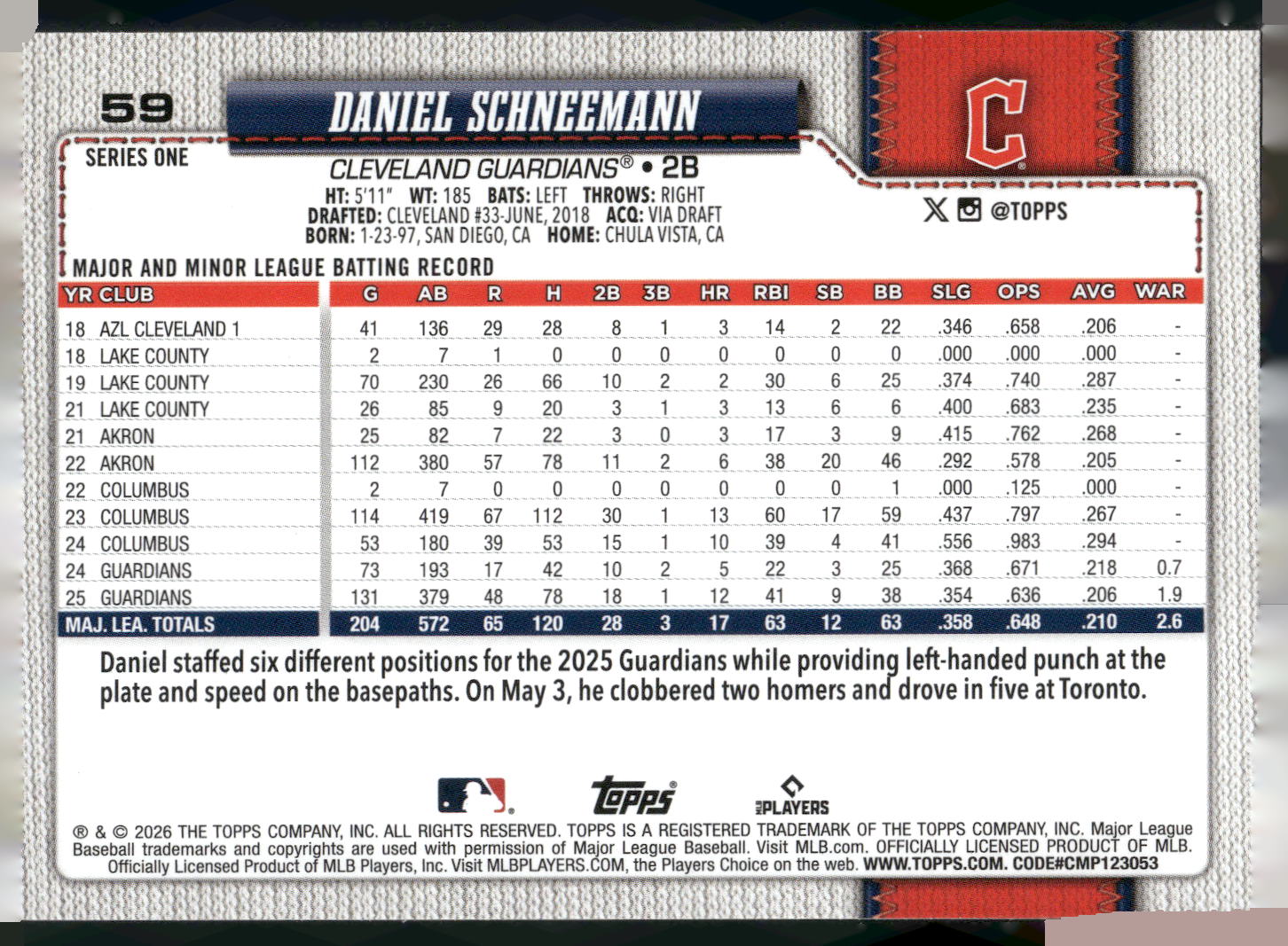 2026 Topps #59 Daniel Schneemann
