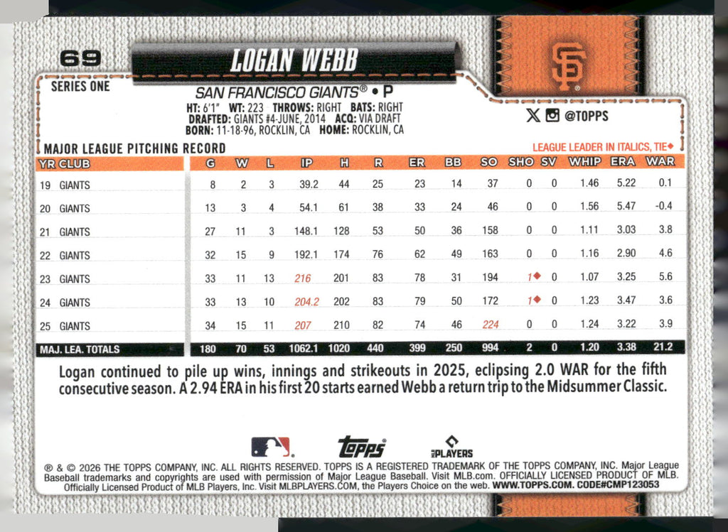 2026 Topps #69 Logan Webb