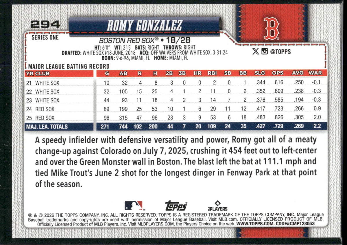 2026 Topps #294 Romy Gonzalez