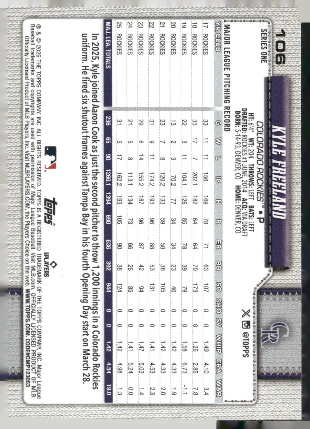 2026 Topps #106 Kyle Freeland