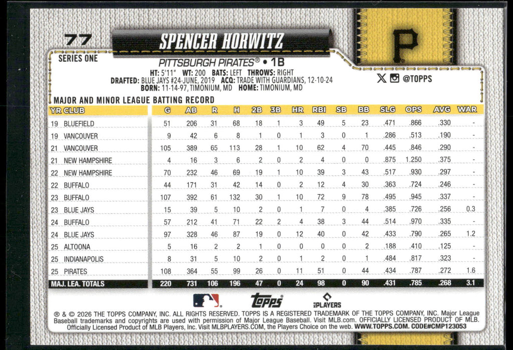 2026 Topps #77 Spencer Horwitz