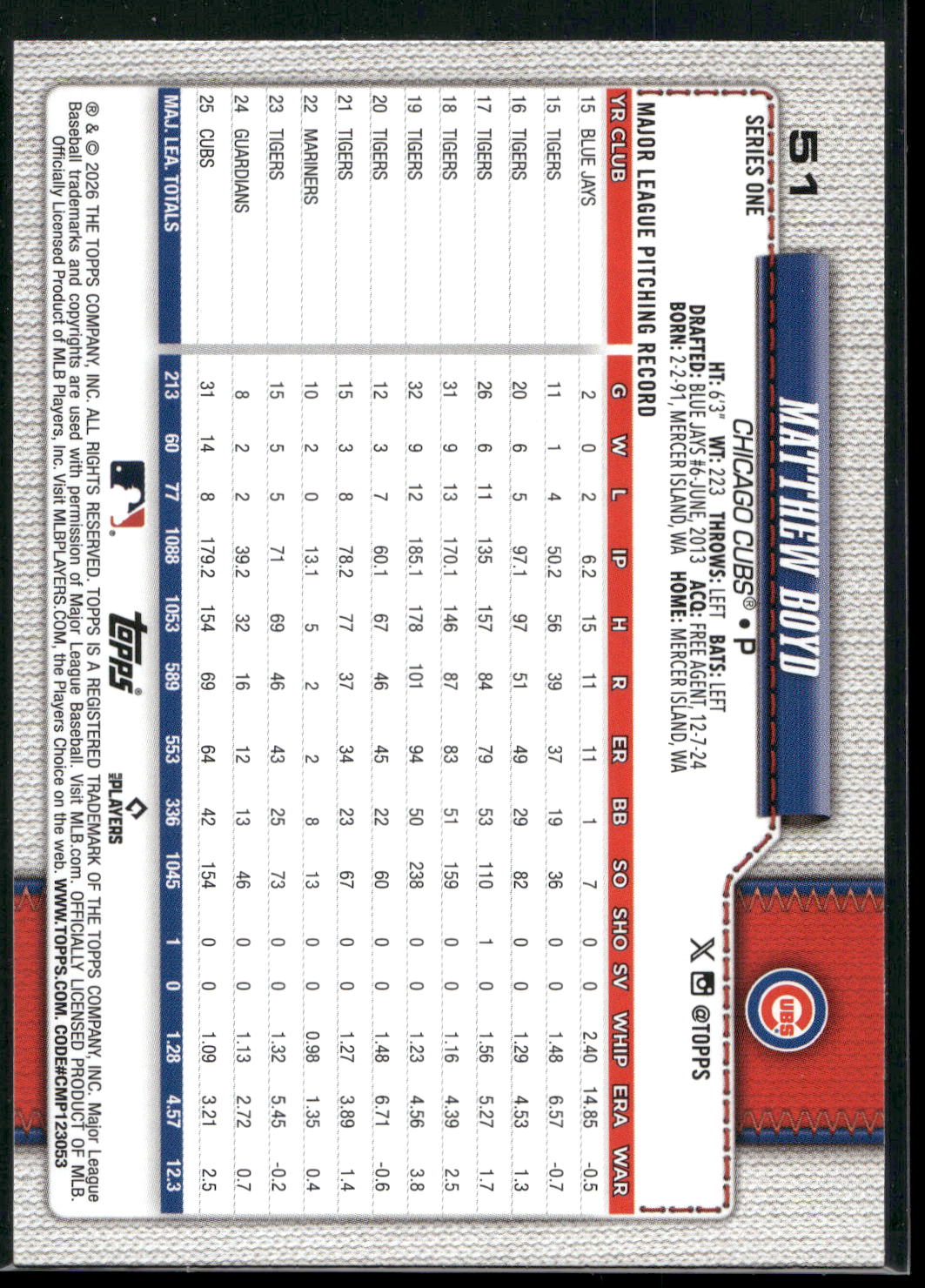 2026 Topps #51 Matthew Boyd