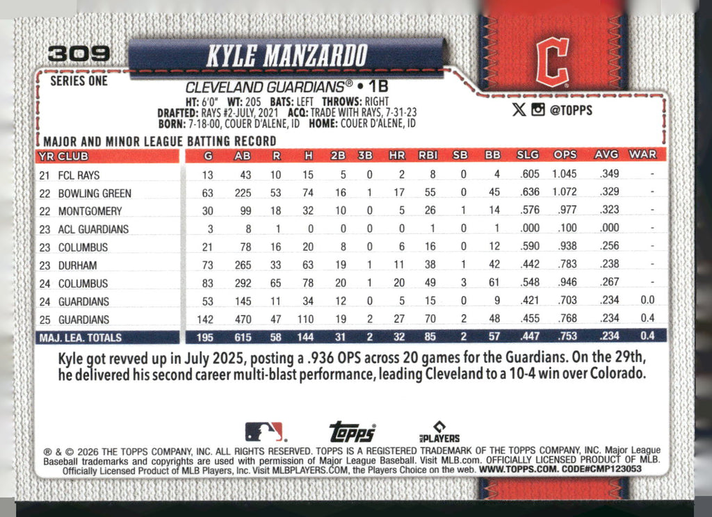 2026 Topps #309 Kyle Manzardo