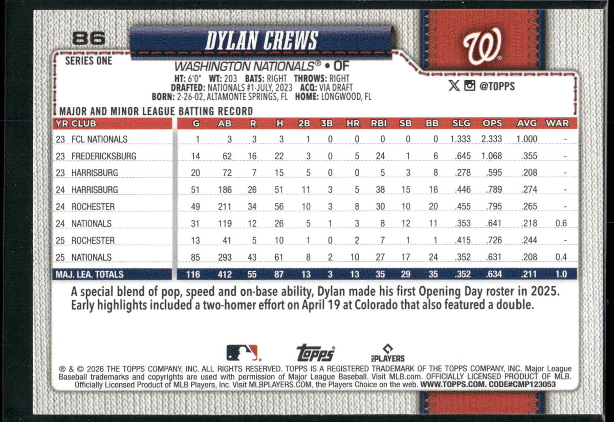 2026 Topps #86 Dylan Crews