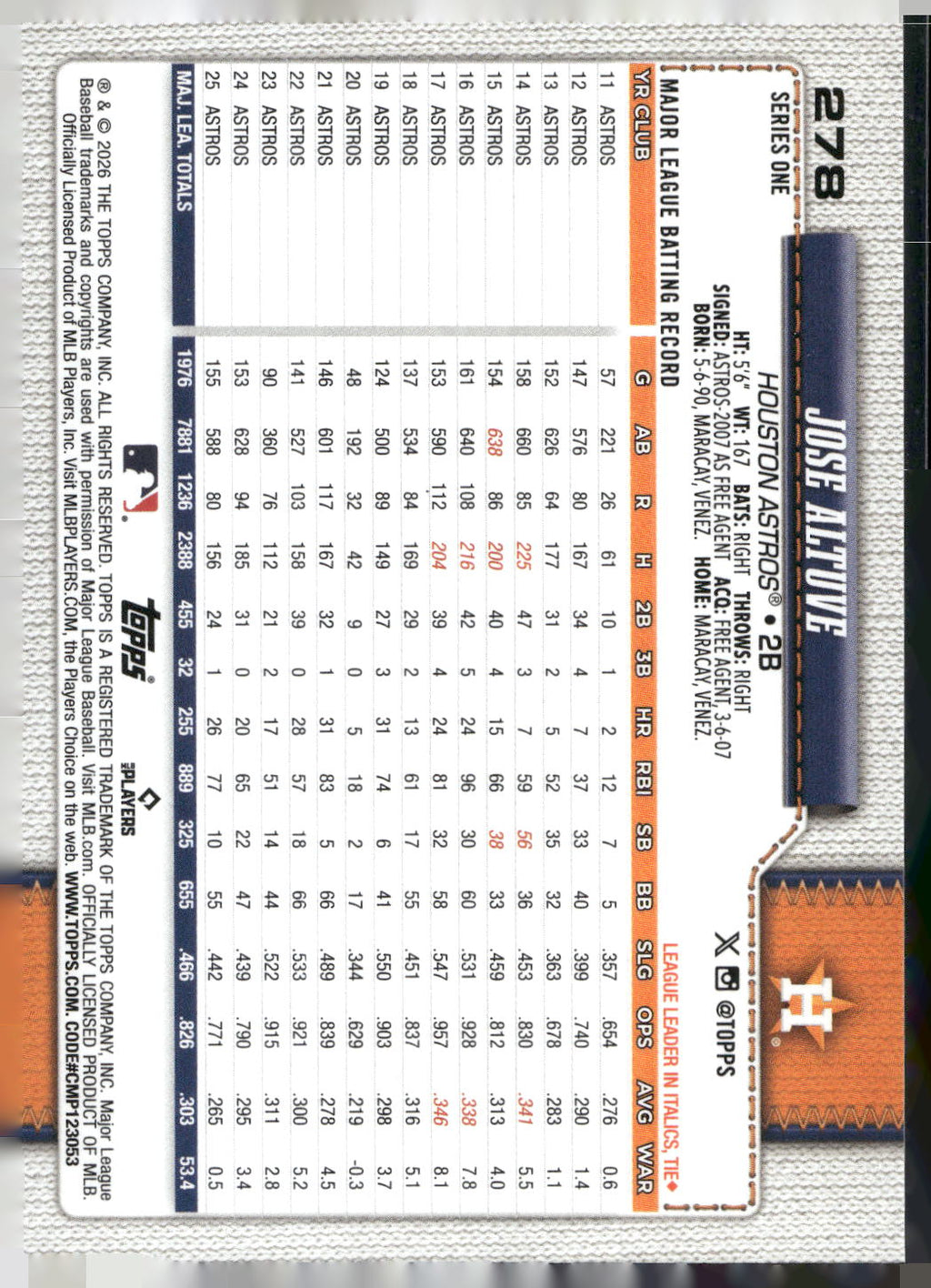 2026 Topps #278 Jose Altuve