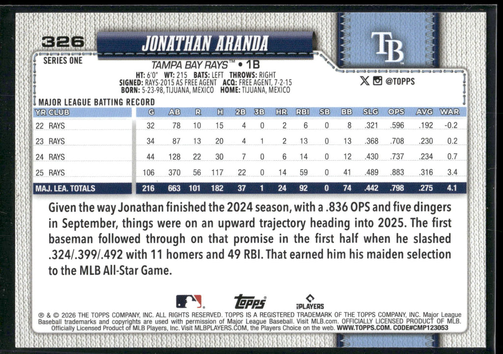 2026 Topps #326 Jonathan Aranda