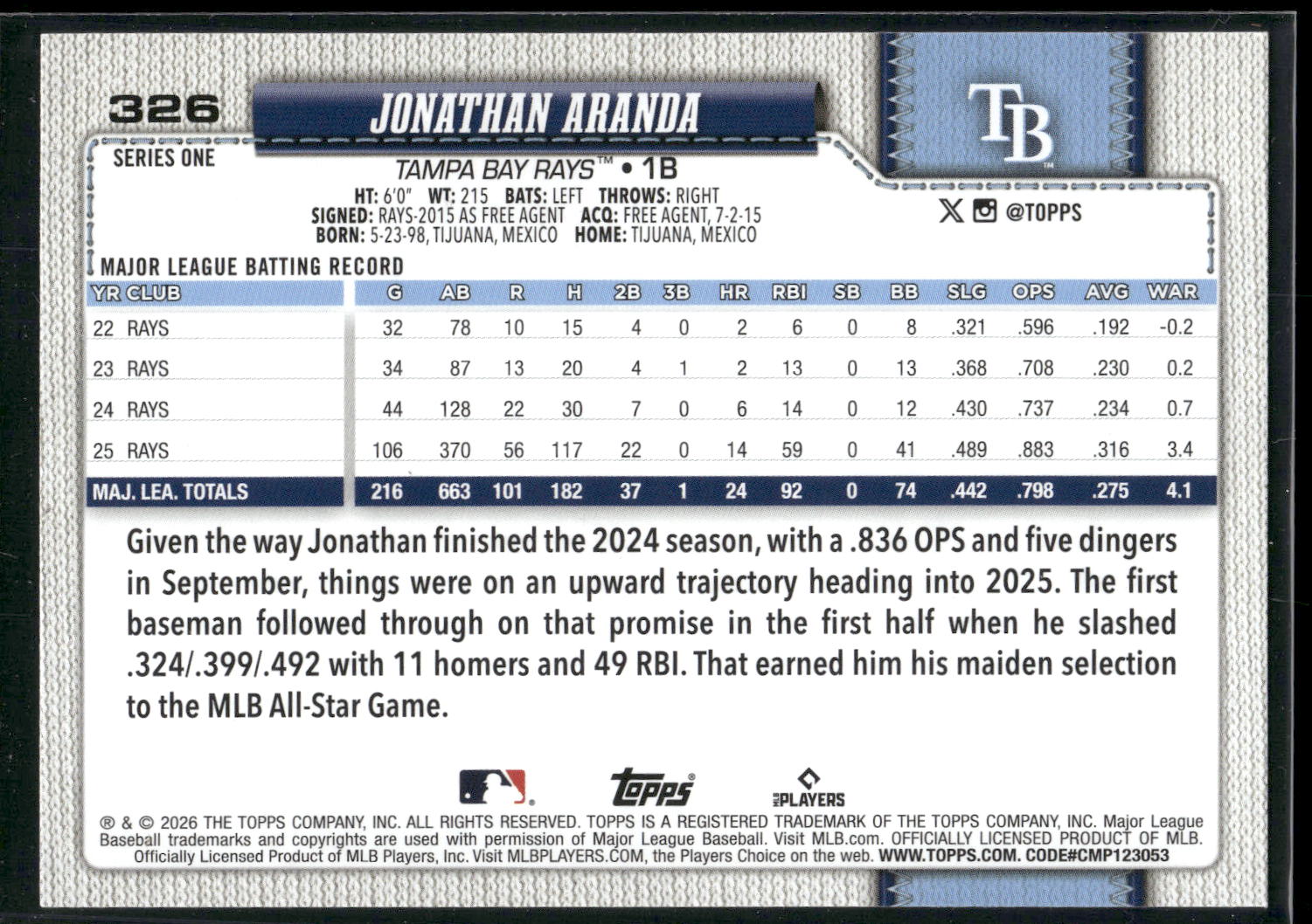 2026 Topps #326 Jonathan Aranda