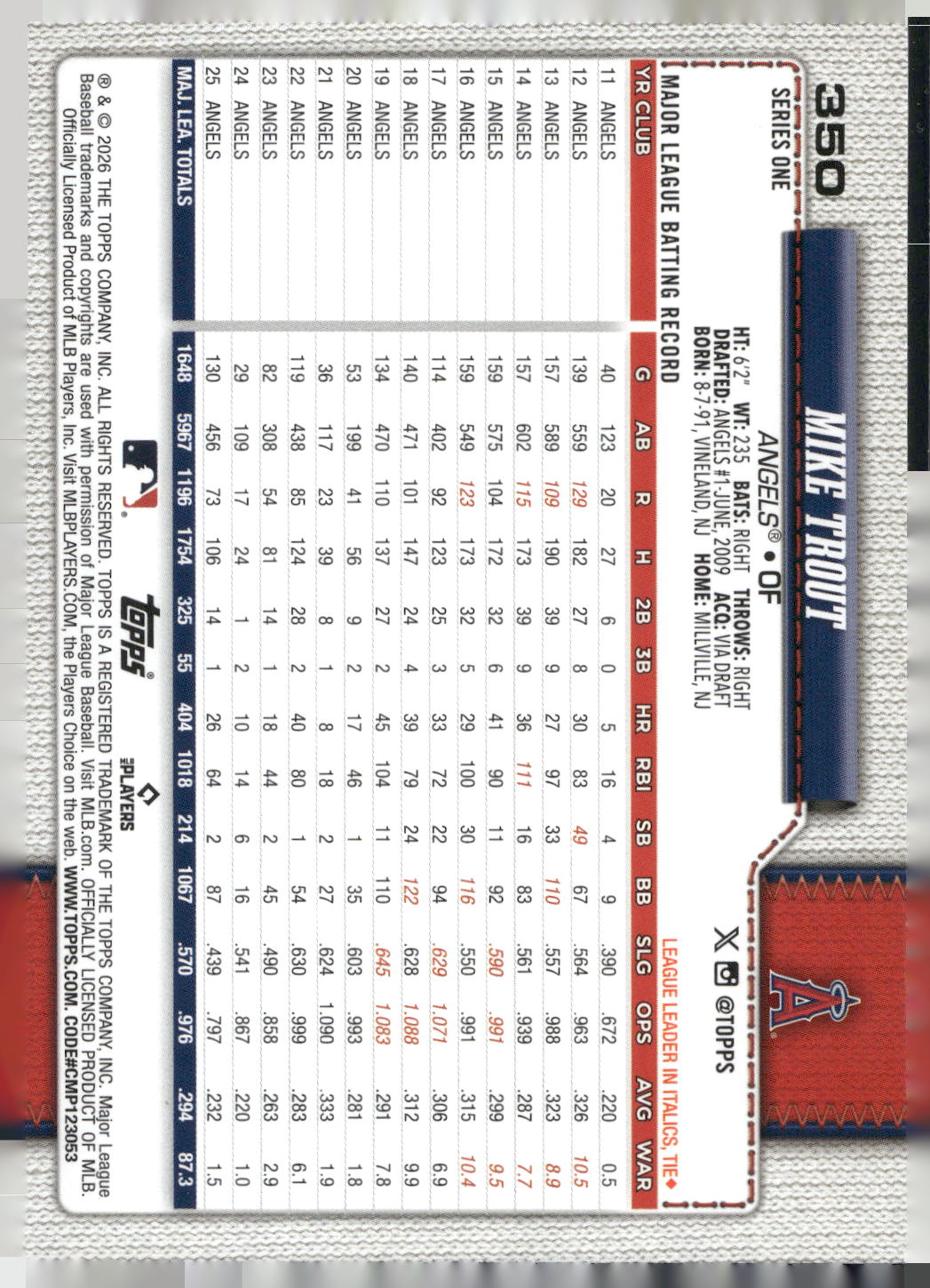 2026 Topps #350 Mike Trout
