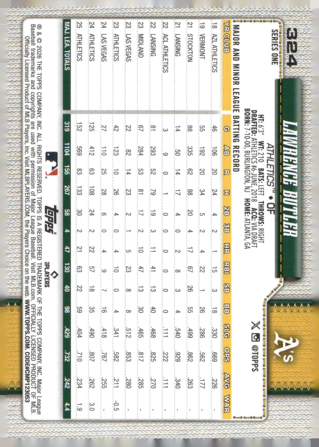 2026 Topps #324 Lawrence Butler