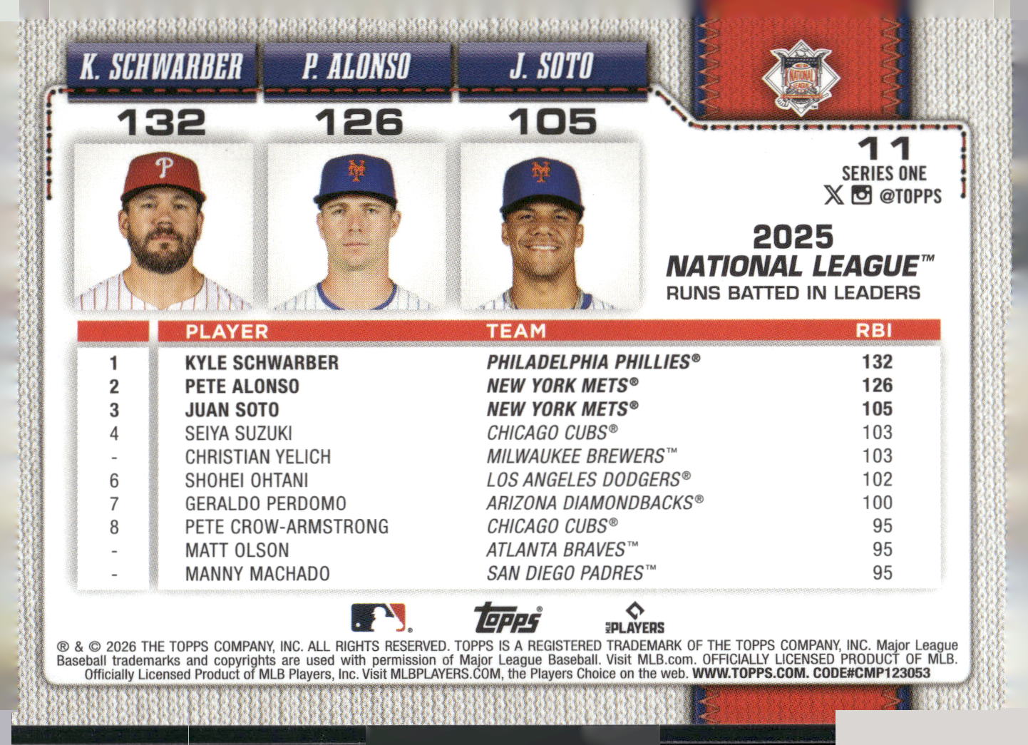 2026 Topps #11 (Kyle Schwarber / Pete Alonso / Juan Soto)
