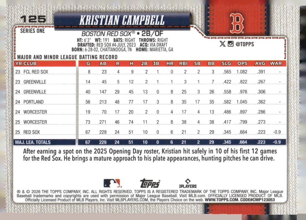 2026 Topps #125 Kristian Campbell