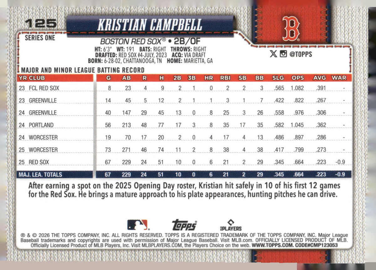 2026 Topps #125 Kristian Campbell