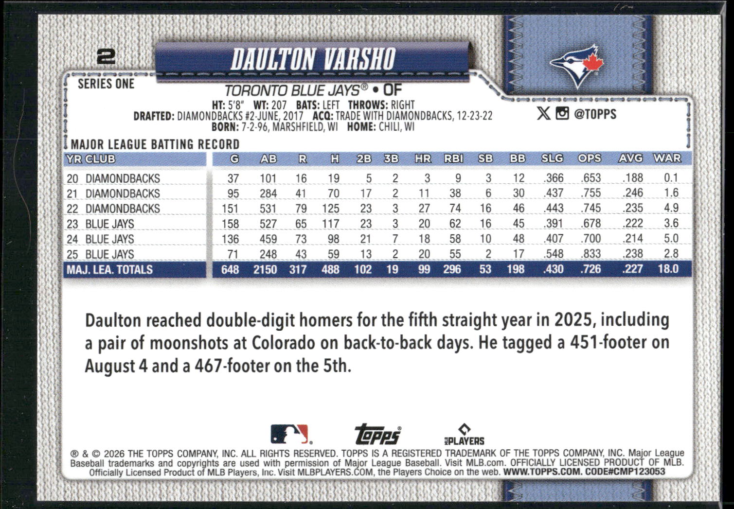 2026 Topps #2 Daulton Varsho