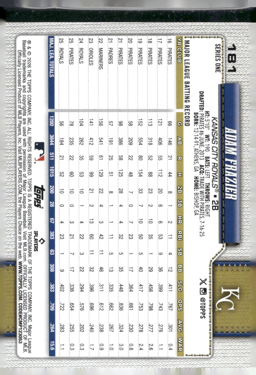 2026 Topps #181 Adam Frazier