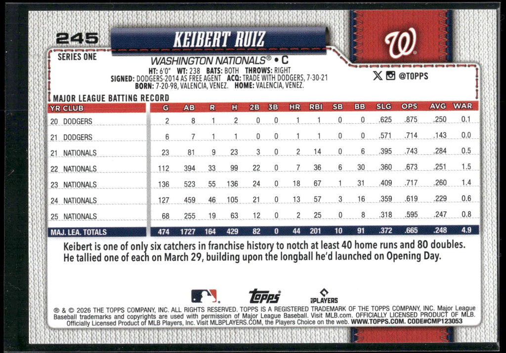 2026 Topps #245 Keibert Ruiz