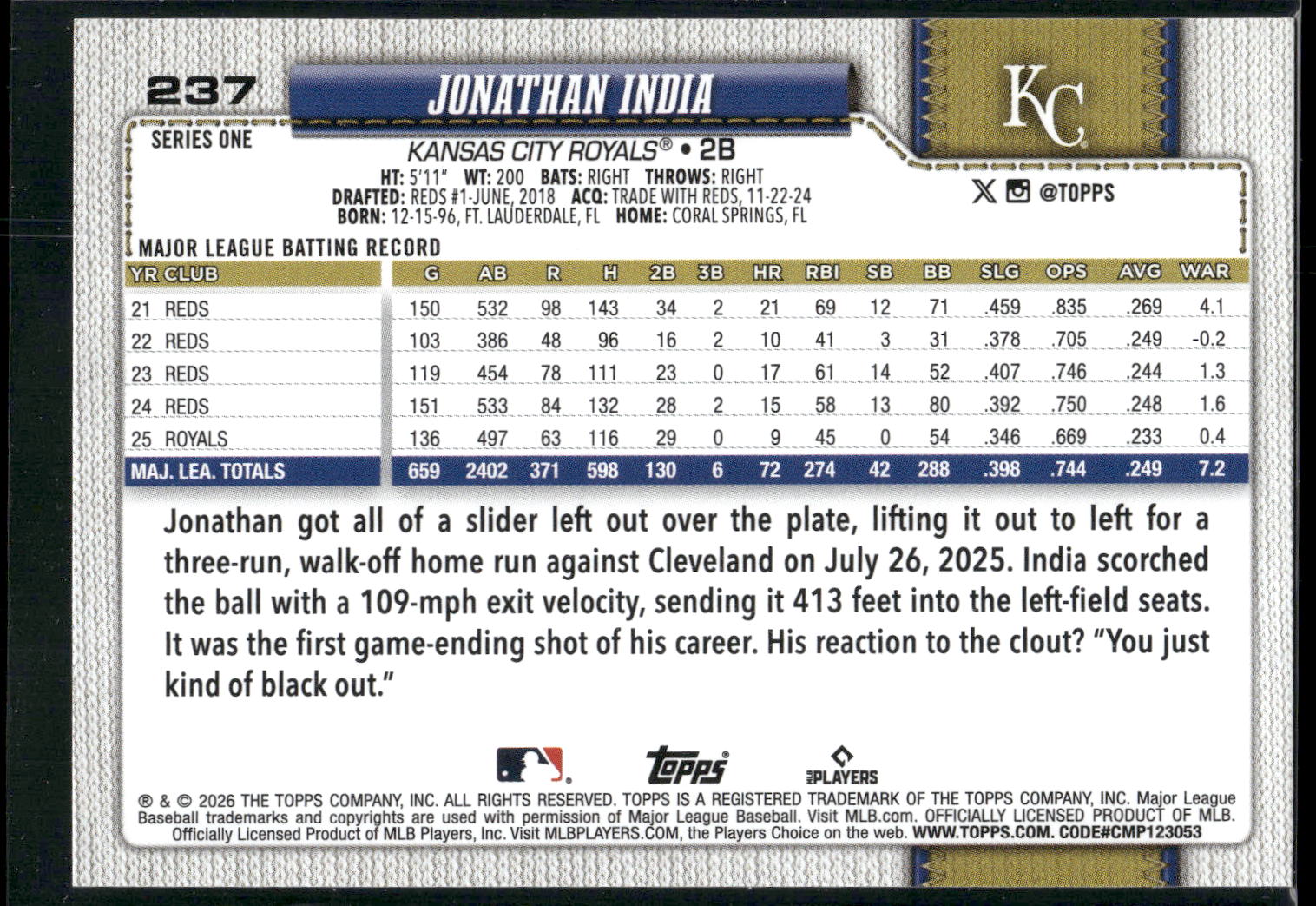 2026 Topps #237 Jonathan India