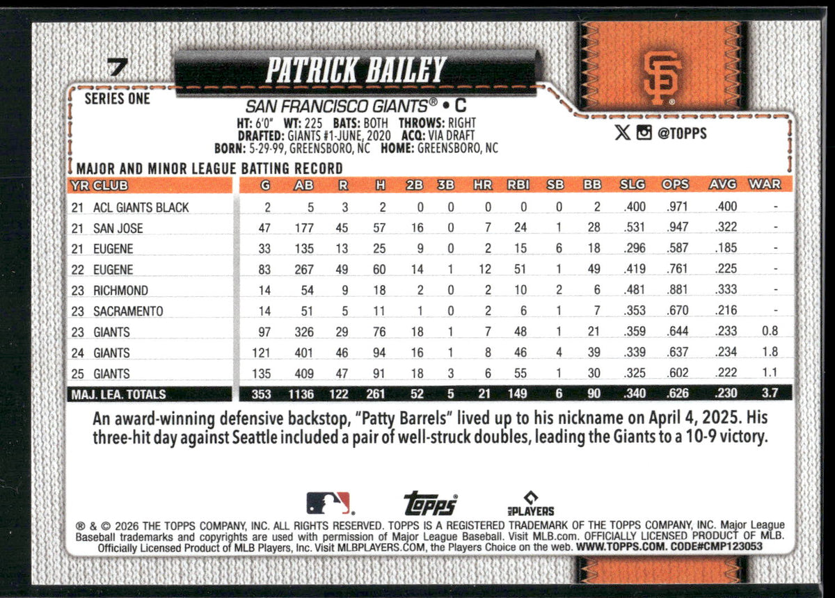 2026 Topps #7 Patrick Bailey