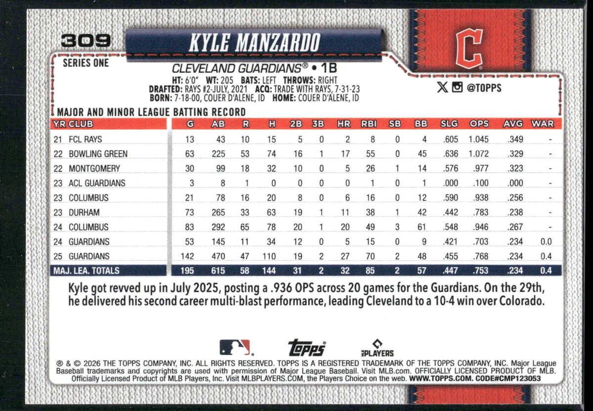 2026 Topps #309 Kyle Manzardo