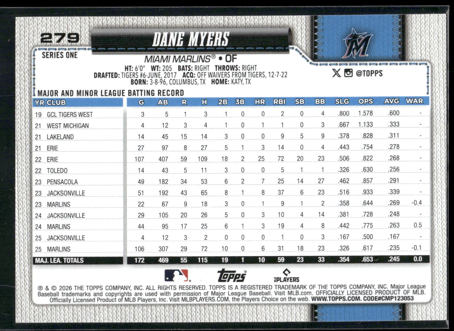 2026 Topps #279 Dane Myers