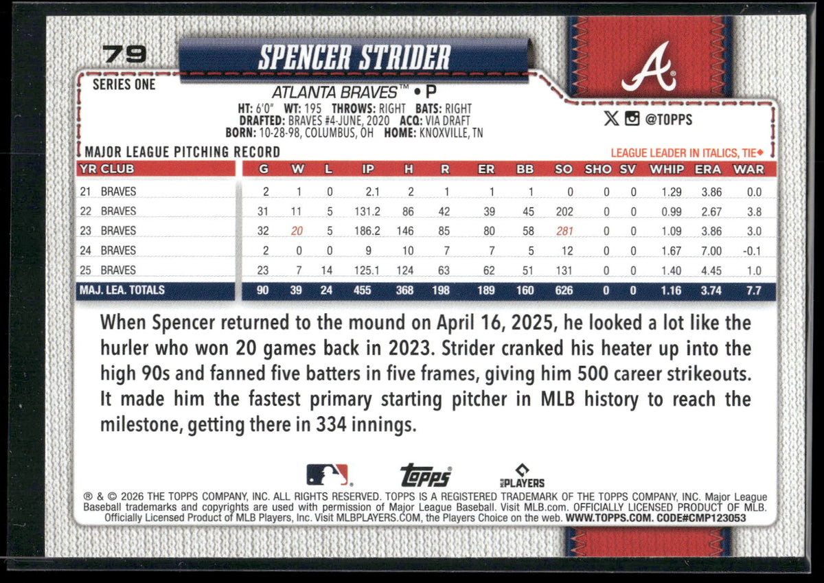 2026 Topps #79 Spencer Strider