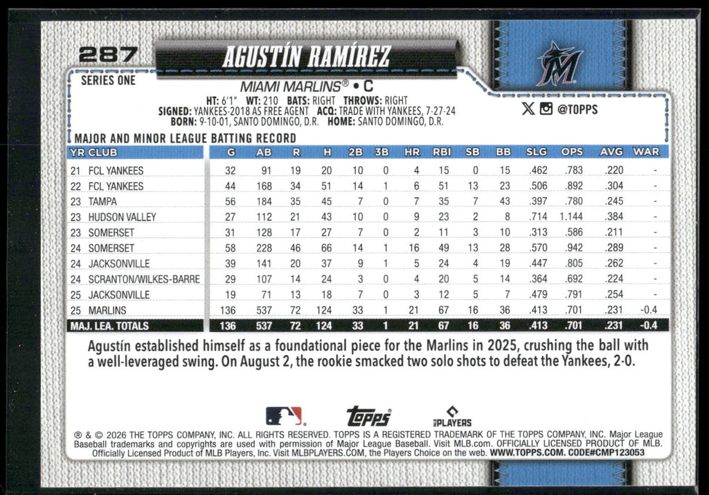 2026 Topps #287 Agustín Ramírez