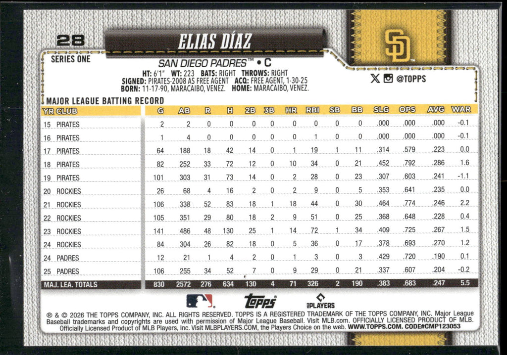 2026 Topps #28 Elias Díaz