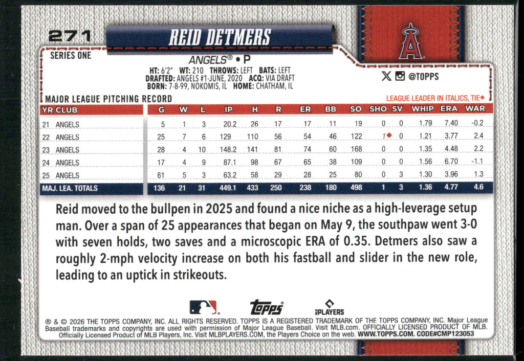 2026 Topps #271 Reid Detmers