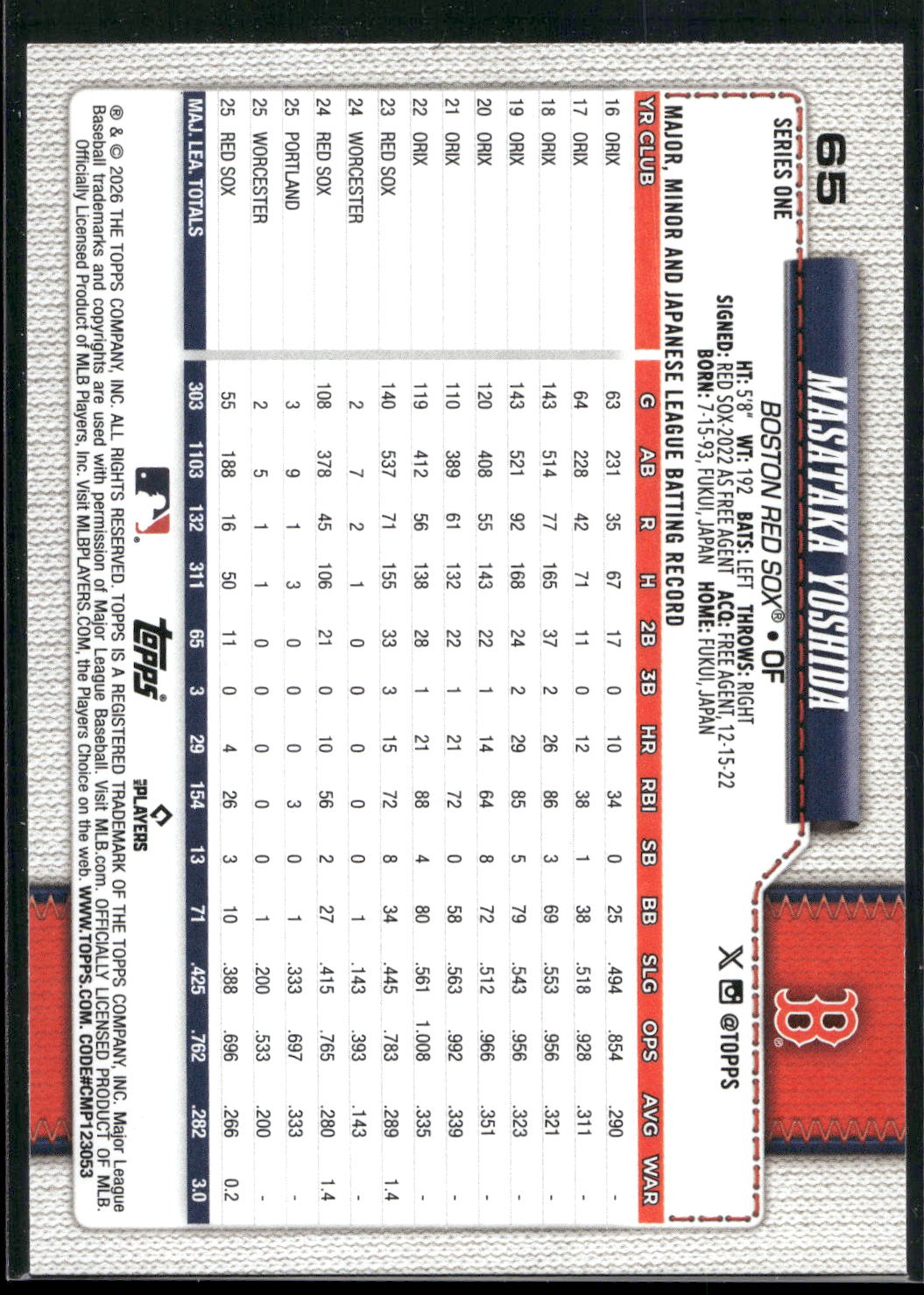 2026 Topps #65 Masataka Yoshida