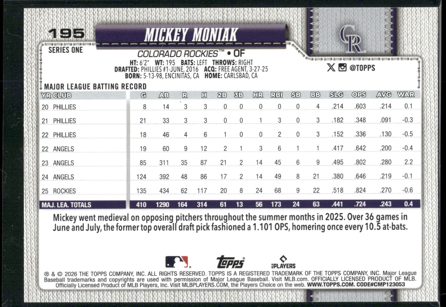 2026 Topps #195 Mickey Moniak