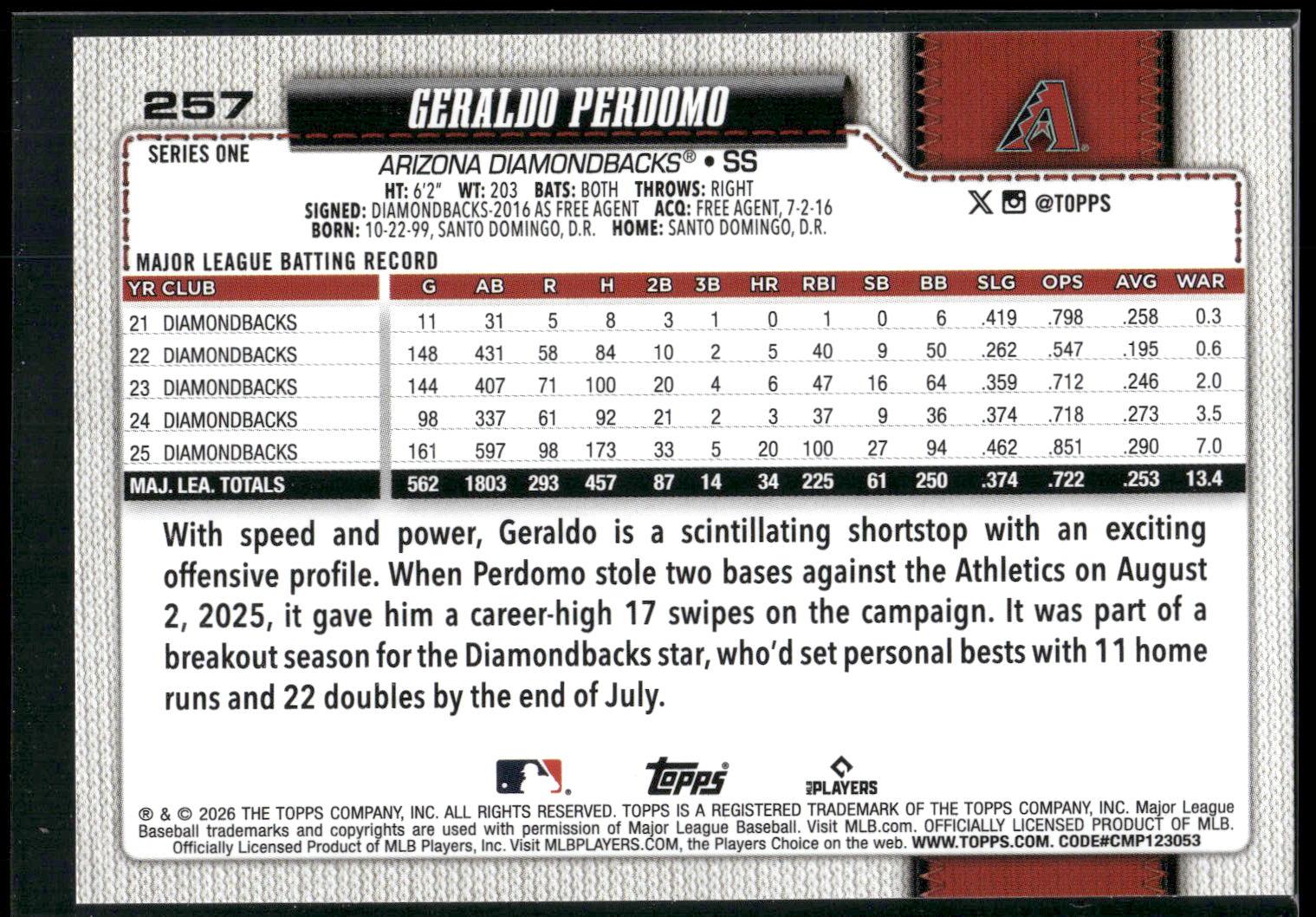 2026 Topps #257 Geraldo Perdomo