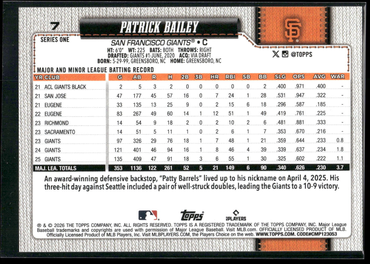 2026 Topps #7 Patrick Bailey
