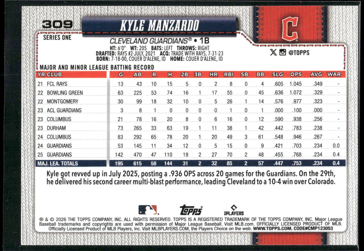 2026 Topps #309 Kyle Manzardo