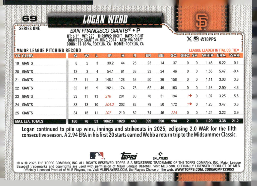 2026 Topps #69 Logan Webb