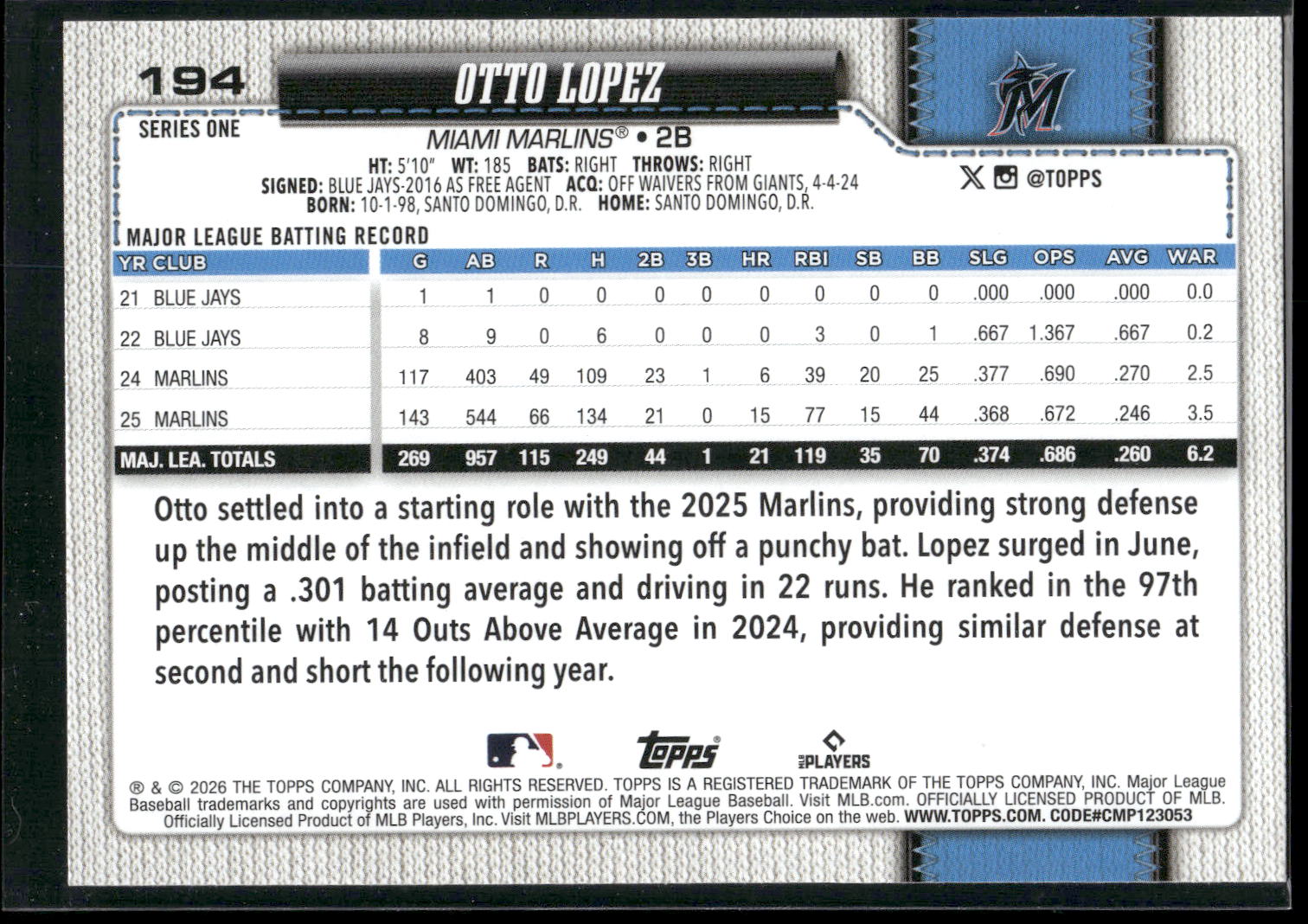 2026 Topps #194 Otto Lopez