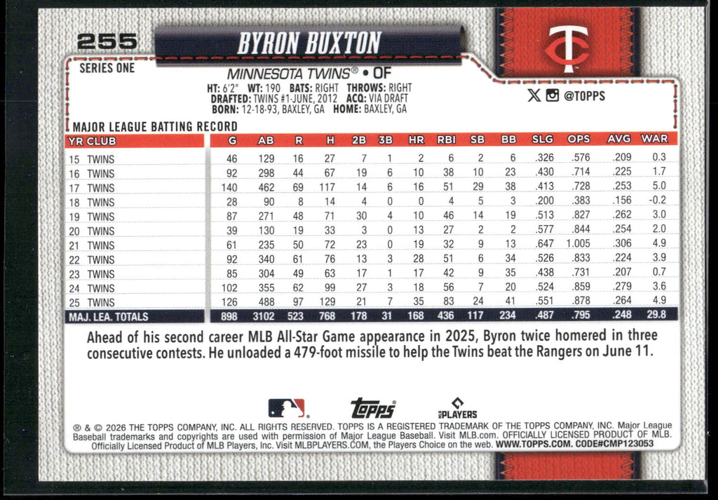 2026 Topps #255 Byron Buxton