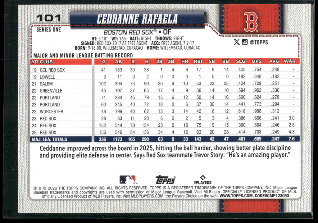 2026 Topps #101 Ceddanne Rafaela