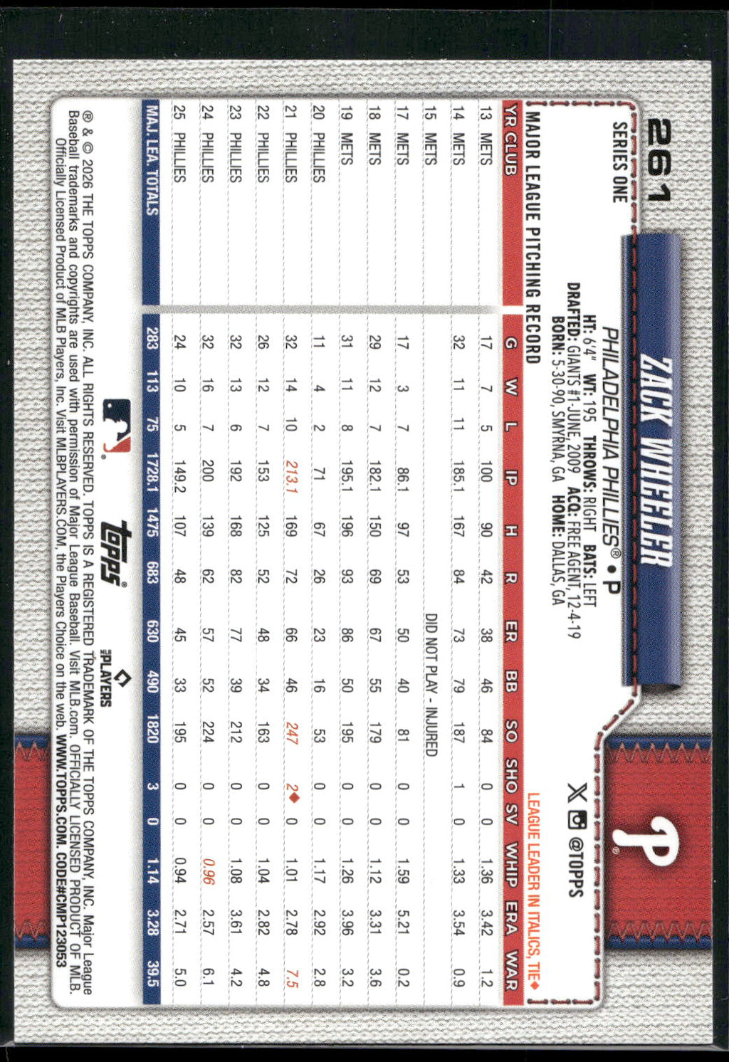 2026 Topps #261 Zack Wheeler