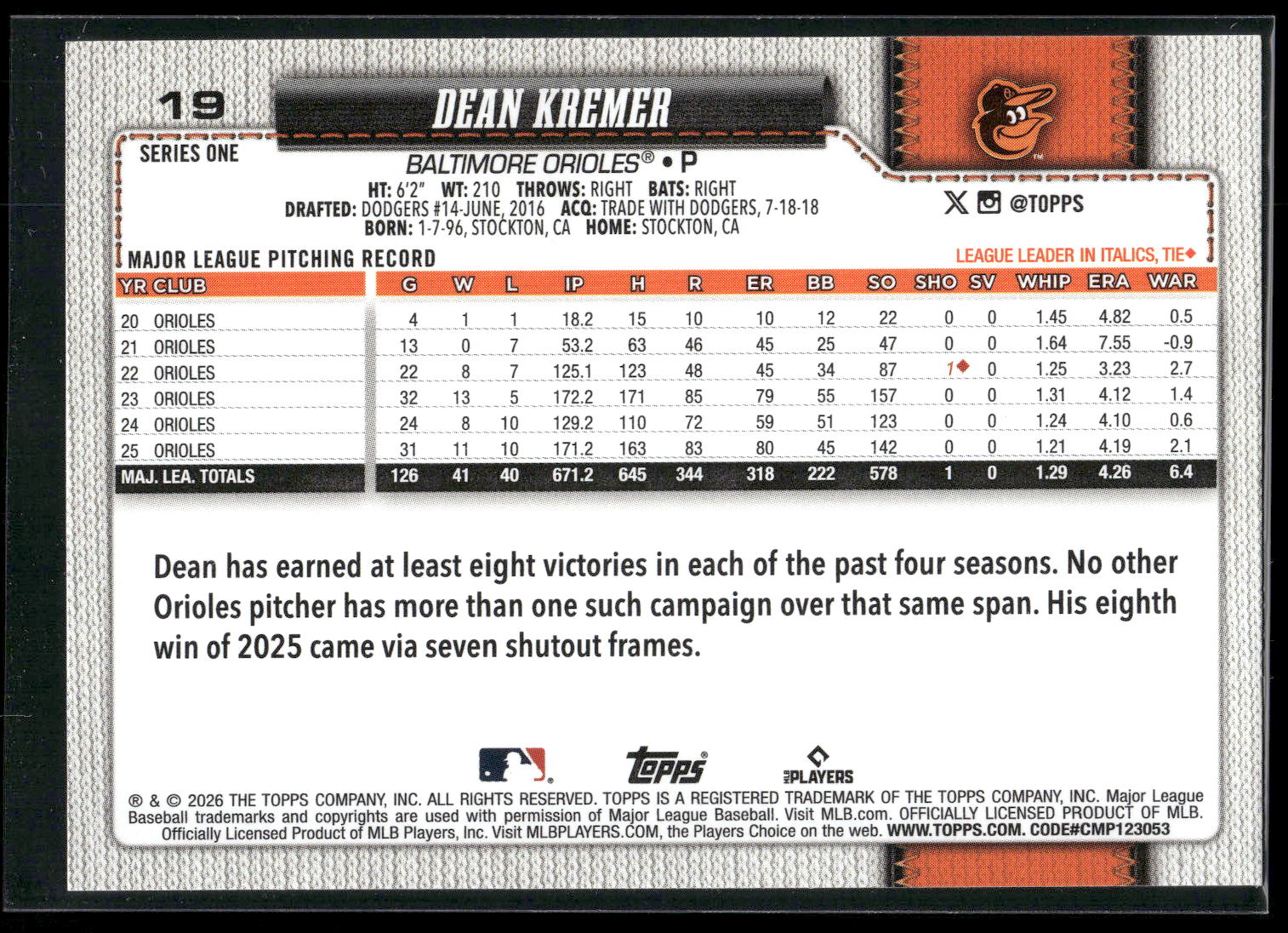 2026 Topps #19 Dean Kremer