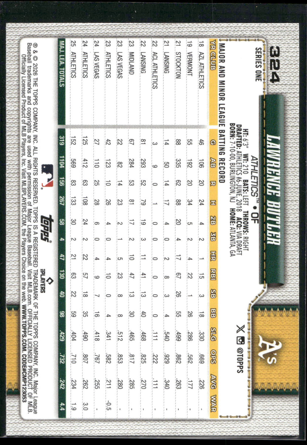 2026 Topps #324 Lawrence Butler